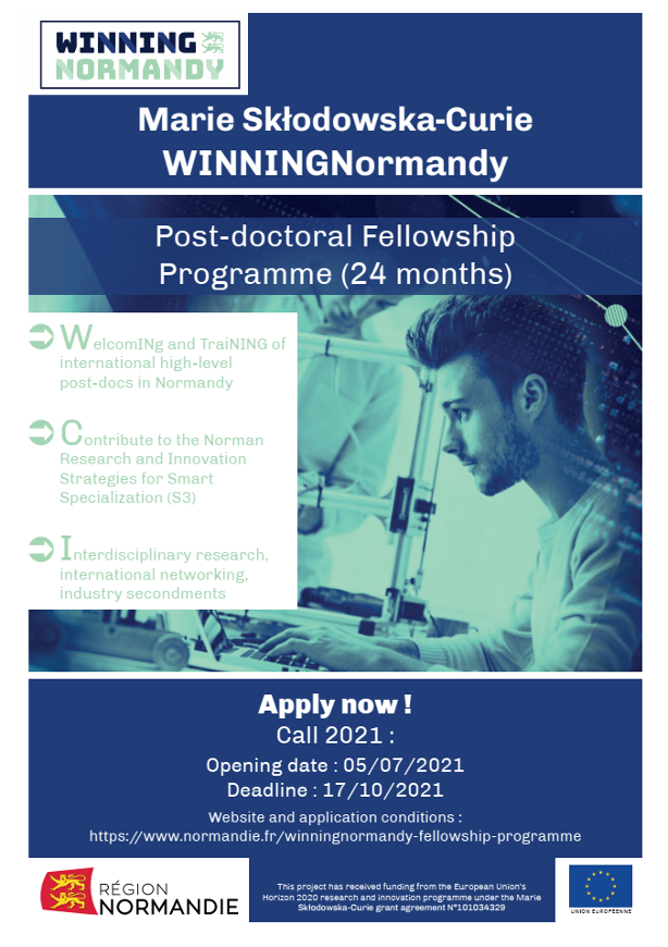 Winning Normandy