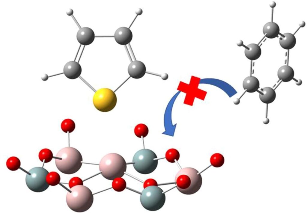 1-s2.0-S0169433220332736-ga1_lrg