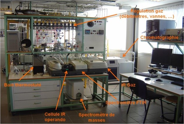 Visio - Laboratoire Catalyse & Spectrochimie